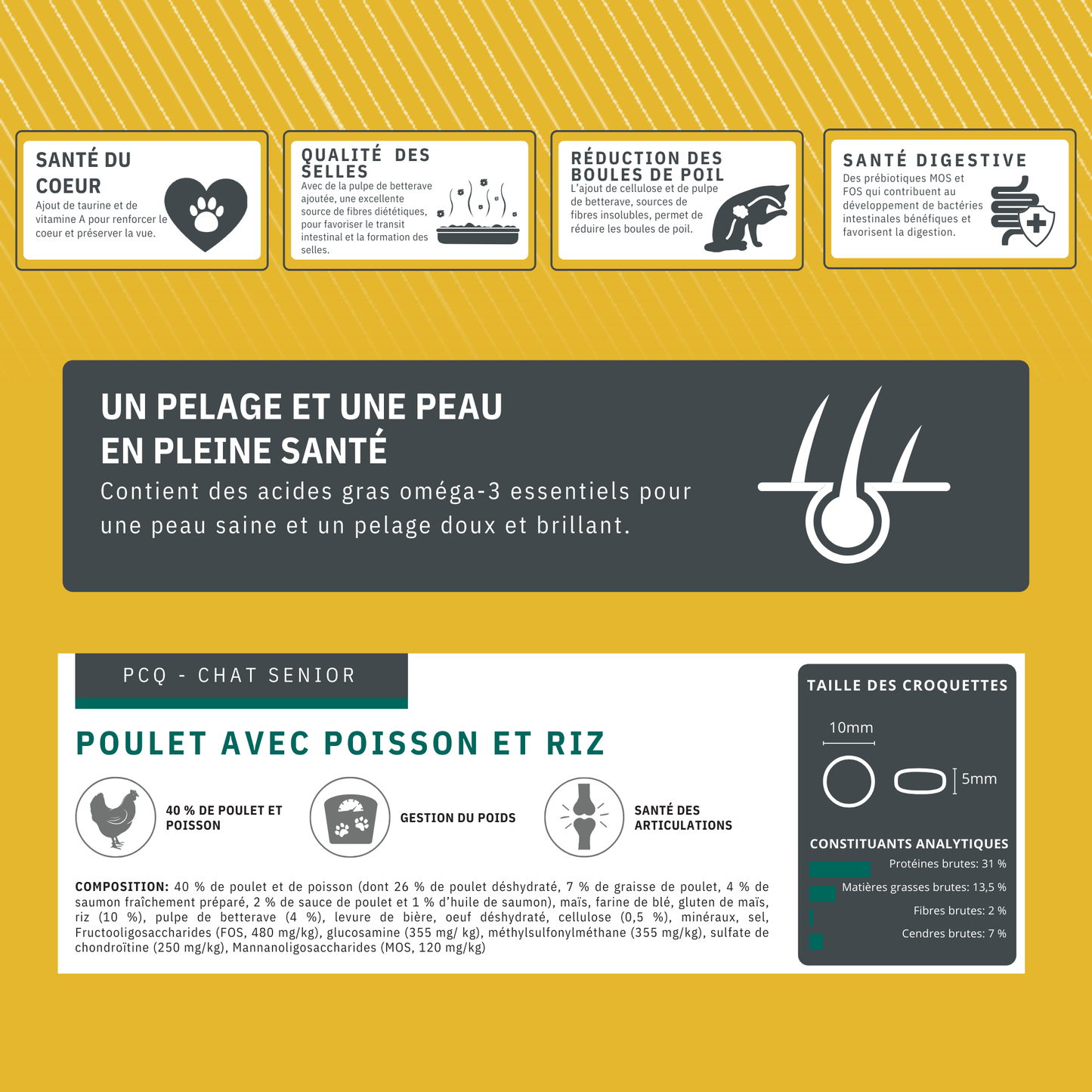 Féli'Max - Super Premium - Senior - Poulet et Riz