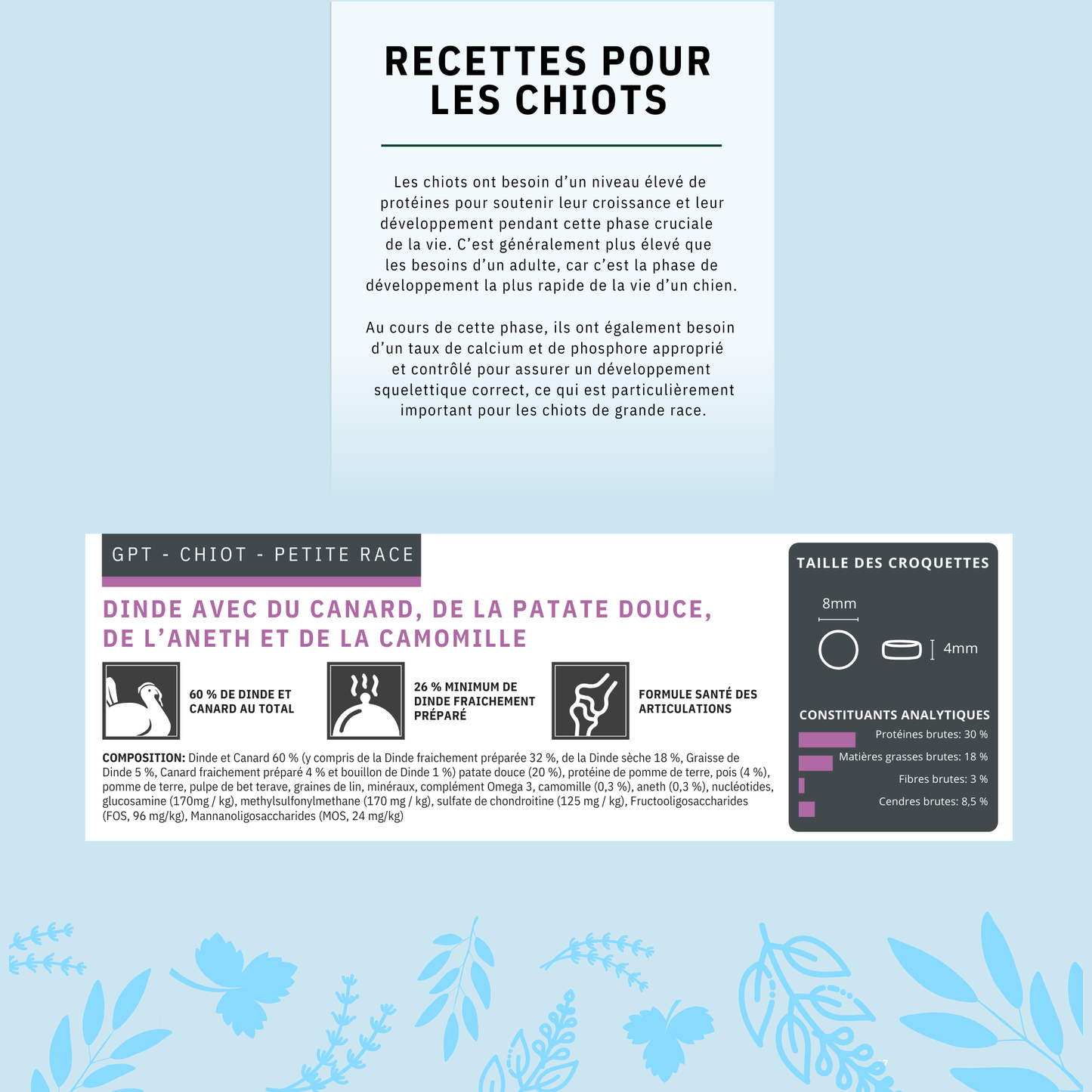 Cani'Max Sans Céréales - Chiot - Petites races - Dinde et Canard