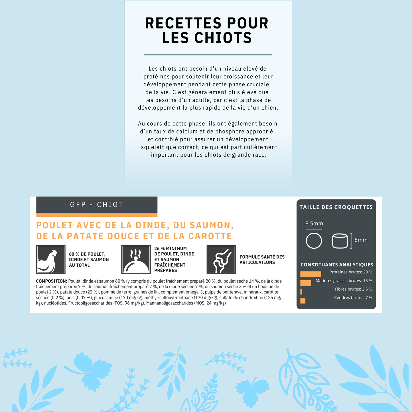 Cani'Max Sans Céréales - Chiot - Toutes races - Poulet, dinde saumon