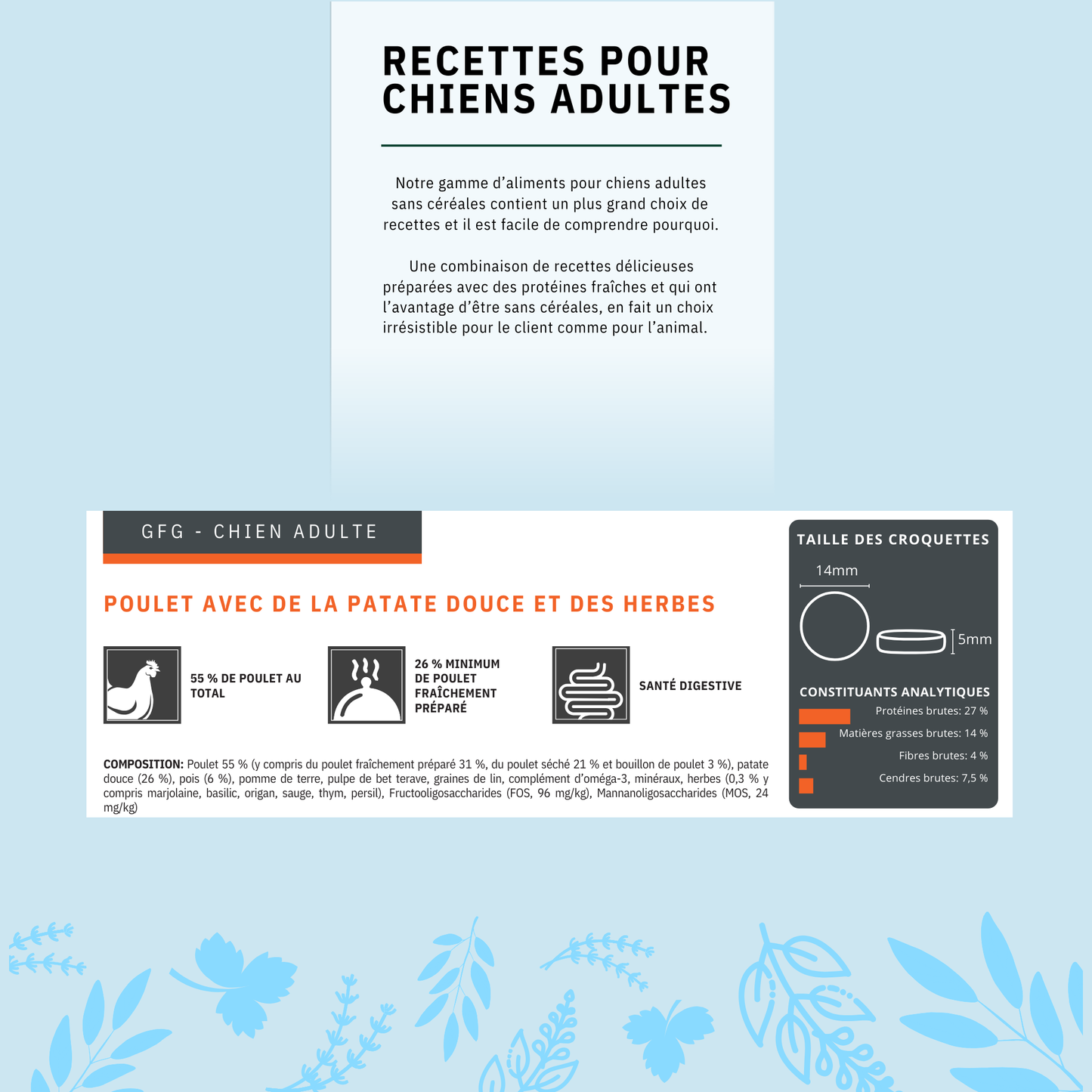 Cani'Max Sans Céréales - Chien Adulte - Toutes races - Poulet patate douce