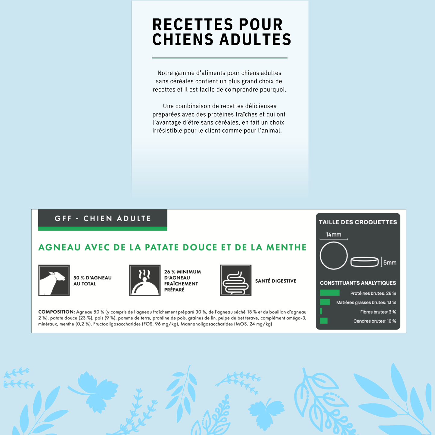 Cani'Max Sans Céréales - Chien Adulte - Toutes races - Agneau et Patate douce