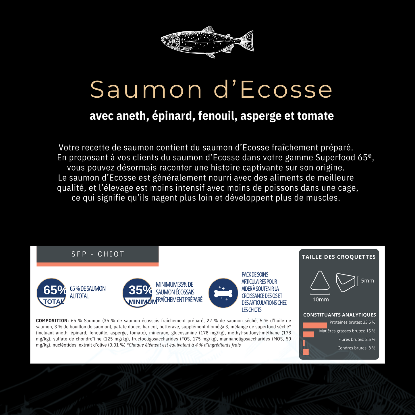 Cani'Max Super Food - Chiot - Saumon d'écosse