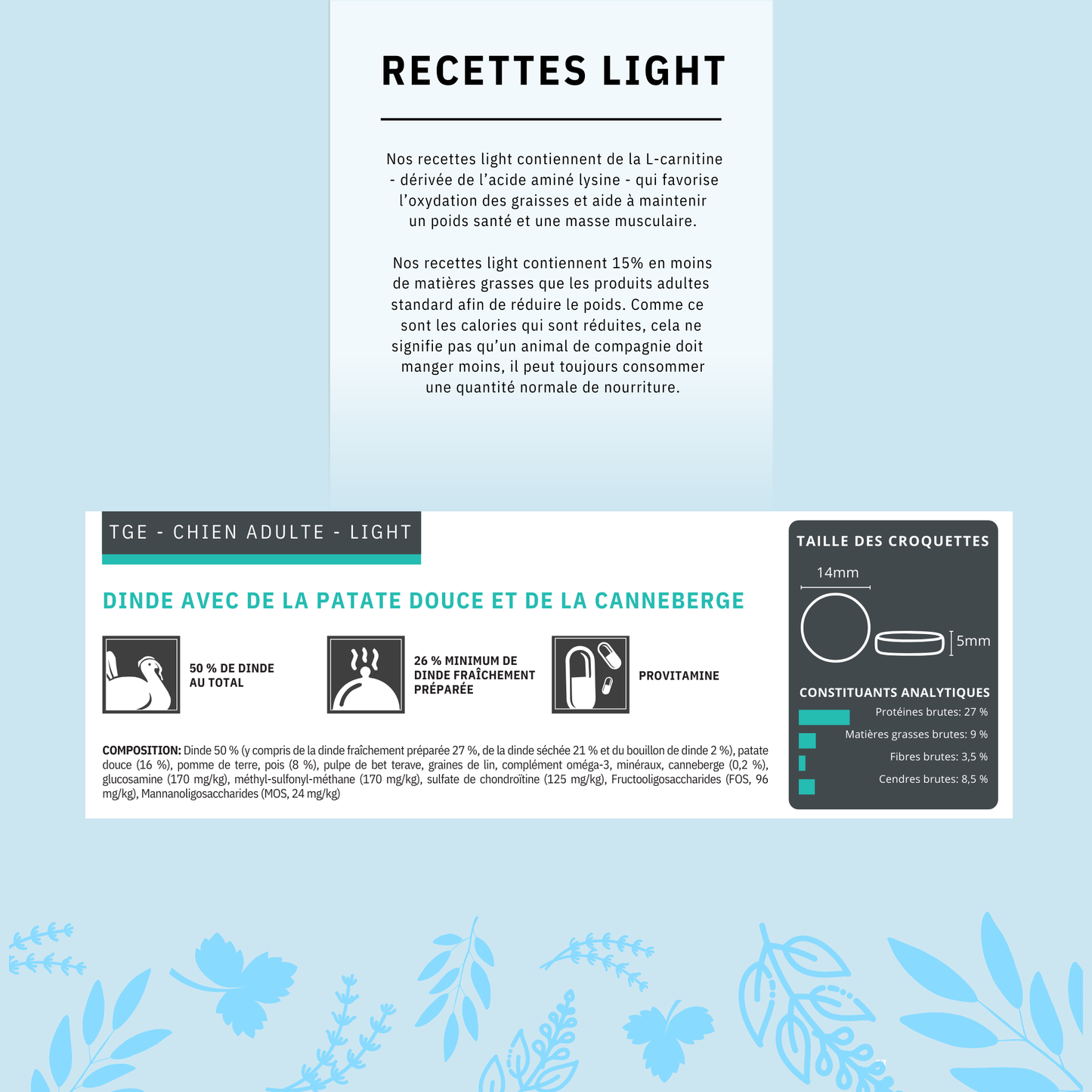 Cani'Max Sans Céréales - Chien Adulte - Light/Stérilisé - Toutes races - Dinde, patate douce et canneberge