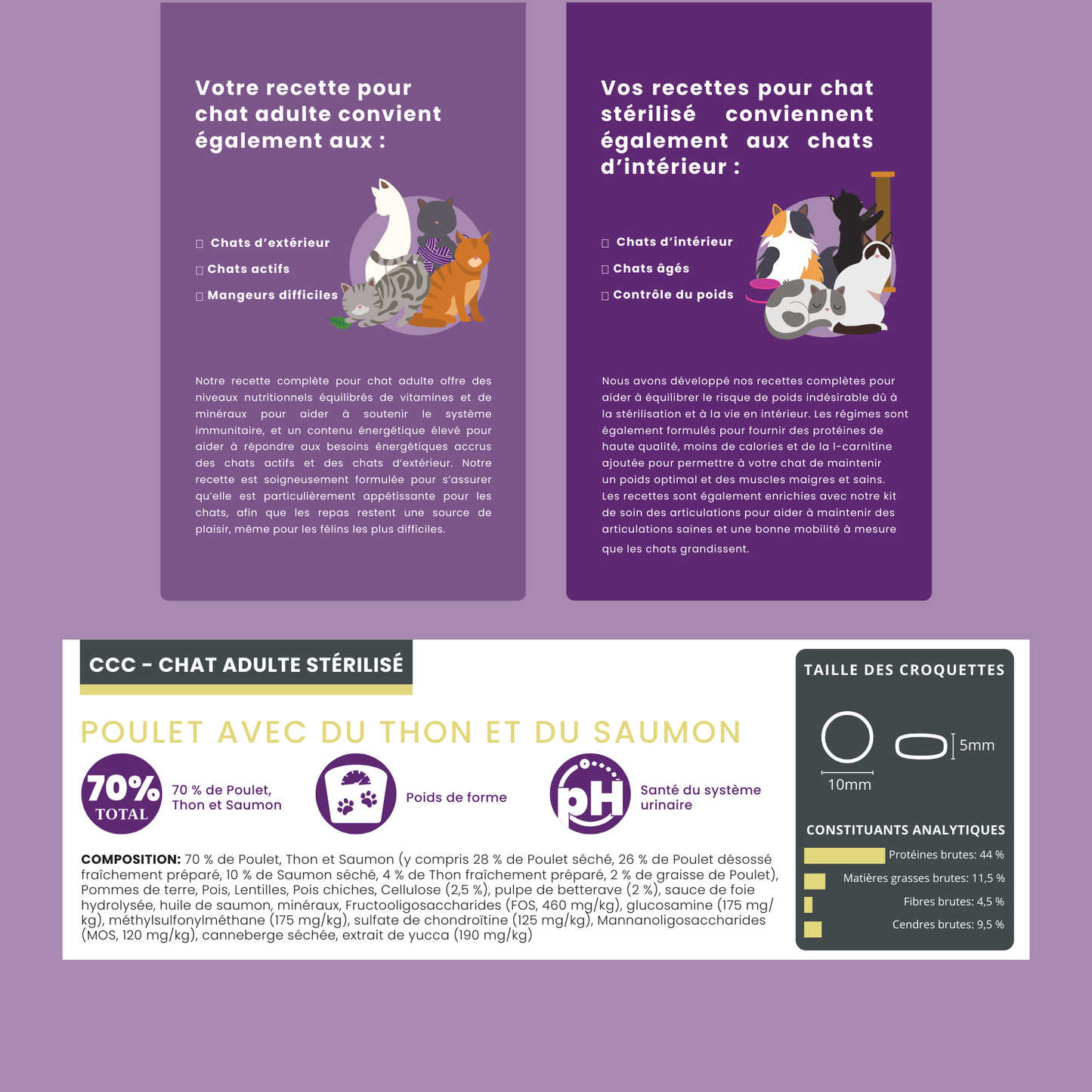 Féli'Max - Sans Céréales - Stérilisé - Poulet, Thon et Saumon