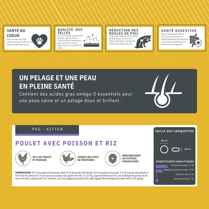 Féli'Max - Super Premium - Chaton - Poulet et Riz