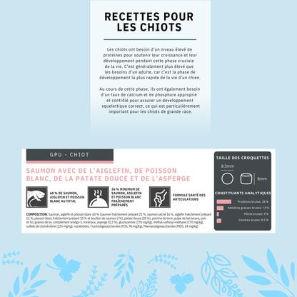 Cani'Max Sans Céréales - Chiot - Toutes races - Saumon avec de l'aiglefin