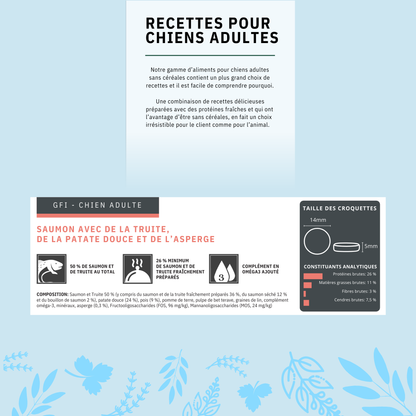 Cani'Max Sans Céréales - Chien Adulte - Toutes races - Saumon truite patate asperge