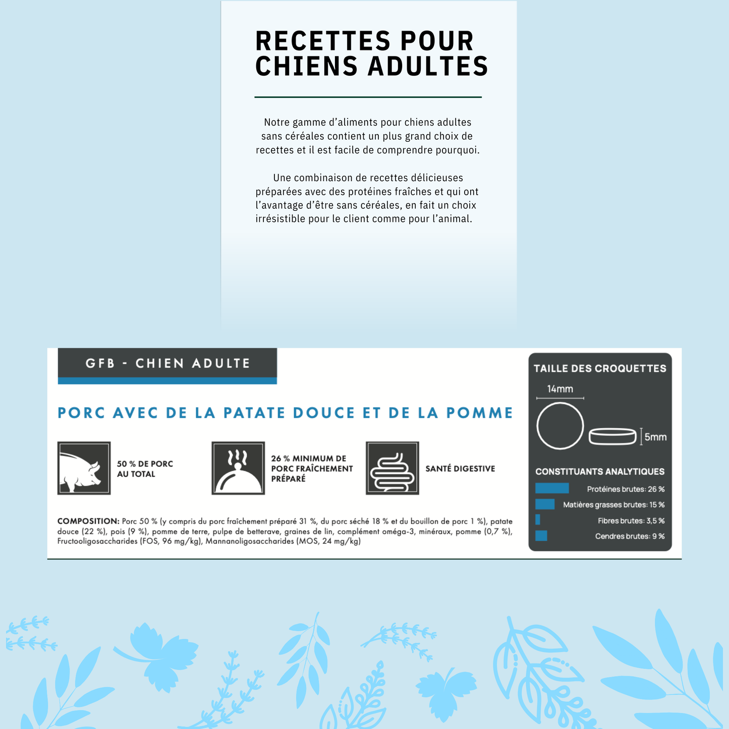 Cani'Max Sans Céréales - Chien Adulte - Toutes races - Porc, patate douce et pomme