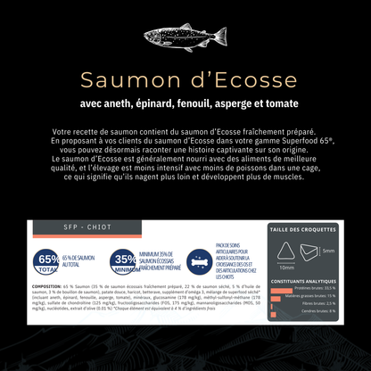 Cani'Max Super Food - Chiot - Saumon d'écosse