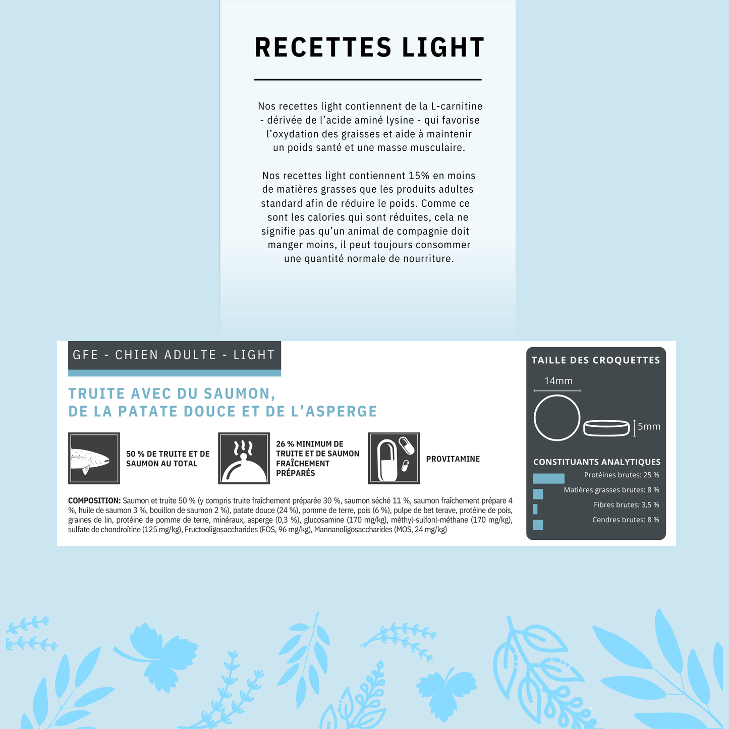 Cani'Max Sans Céréales - Chien Adulte - Light/Stérilisé - Toutes races - Truite et Saumon