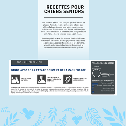 Cani'Max Sans Céréales - Chien Senior - Dinde, patate douce et canneberge