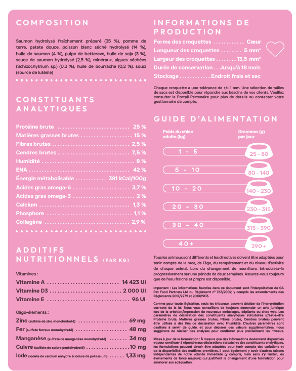 Cani'max soins de la peau et du pelage