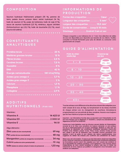 Cani'max soins de la peau et du pelage