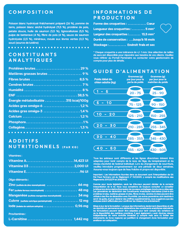 Cani'max controle du poids et soin des articulations