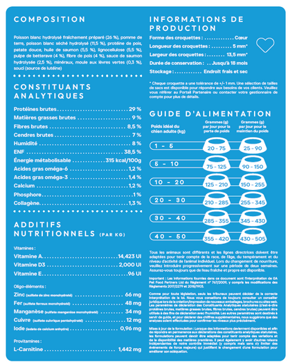 Cani'max controle du poids et soin des articulations